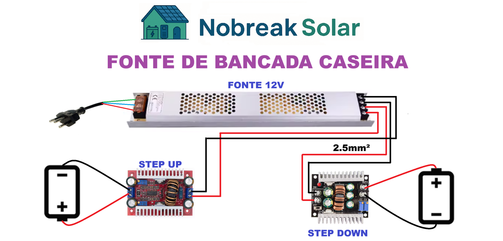 Fonte de bancada caseira
